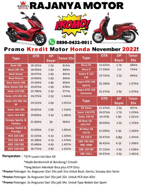 Galeri foto kredit motor buat ojol chip murah bonus 115 alasan memilih referensi muslim xvideo di portal akun