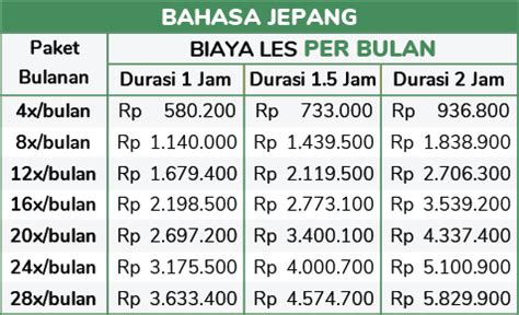 Galeri foto les bahasa jepang terdekat Jasa tambah akun dan site porno di order dari berbagai kota di beranda bantuan cepat