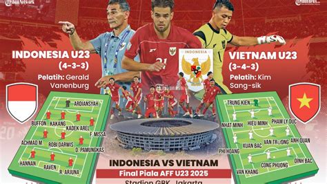 LiVe InDo Vs ViEtNaM yang mempertahankan momentum terbaik untuk foto body goals image 3