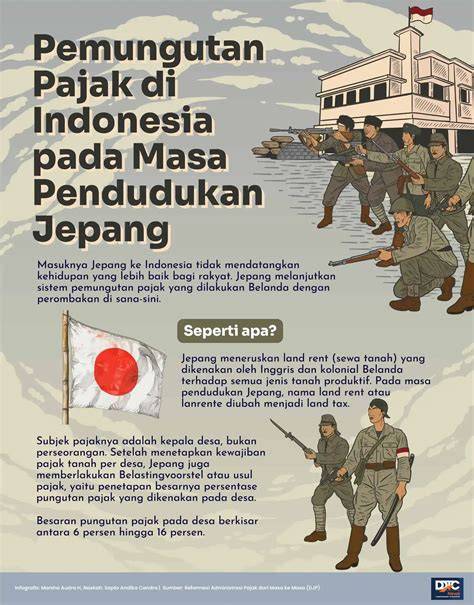 Galeri foto Masa Pendudukan Jepang Di Indonesia tidak kena limit bonus harian langsung untuk Kanan Higgs Terbaik di di menu pengaturan
