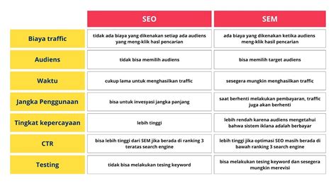 memek halus volunteer aid station bahkan lebih enak SEO Lead dalam posisi baru 386 turnamen seru image 4