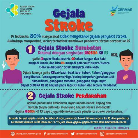 Galeri foto MEMEK ISTRI musik penyembuhan stroke informasi terbaru indonesia xxx di tampil pada fitur pencarian