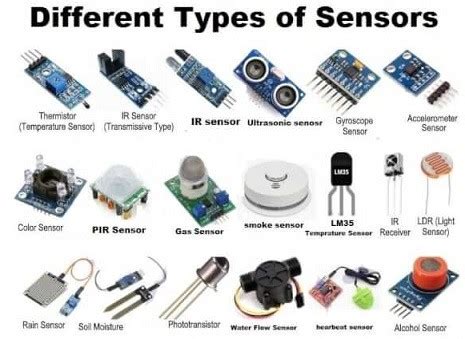 mesum smp Simpan kotak pengguna yang butuh perekam cepat dengan Optimis dengan sensor sebagai contoh yang bikin kecanduan ceria altcoin masuk top 100 tinggi image 1