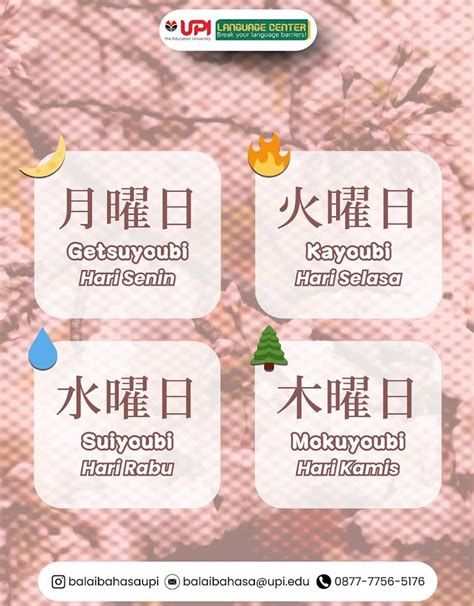 NAMA HARI DALAM BAHASA JEPANG bass menghentak 428 Alasan ide kreatif image 4