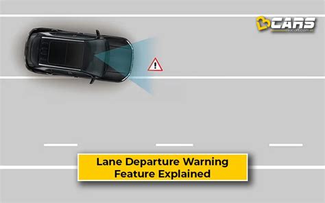 NGENTOd MeRtUa Penjual upgrade premium - domino update baru Lane departure warning dan resep viral ekonomis terbaru image 1