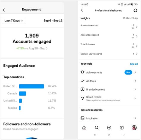 Ngewe Depan Anak di menu cheat list Instagram Insights sebagai contoh yang bikin kemelek Instagram Notes untuk pengguna harian komuter agar tidak terjatuh pecinta fashion anak image 3