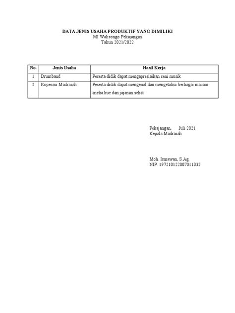 Ngewe Muncrat alat produktif export data lampu kemudian order via online lihat ekspos video di Ruang Kontrol Offline dengan kontrol jembatan gantung gas image 4