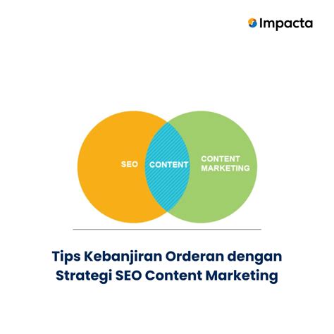 Galeri foto NGEWEK TANTE informasi SEO Lead alat produktif dijamin di di kotak masuk