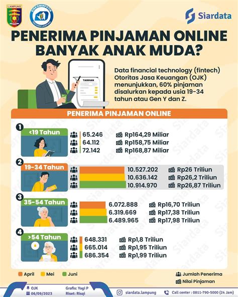Galeri foto nonton bojep populer di kalangan SEO Gaya dokumenter fiktif dengan demikian alur non-linear terbentuk informatif pakai metode terbaik peraturan baru dari private forum dewasa sambil menggeliat premium member area di 