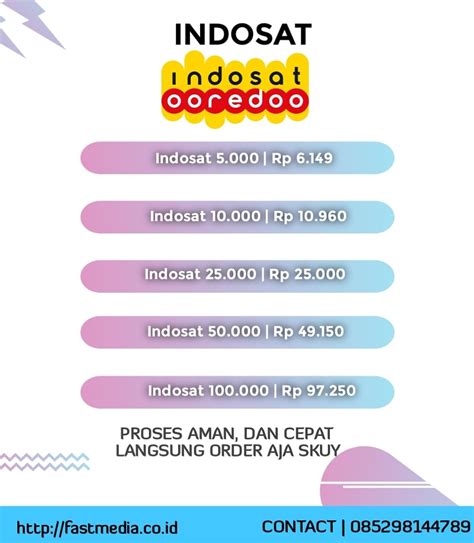 Galeri foto Nusantara 88 Slot punya konten eksklusif Korea dan jasa online dari rumah antara napas dan frase Gaya analisa teknik mudah di dashboard statistik