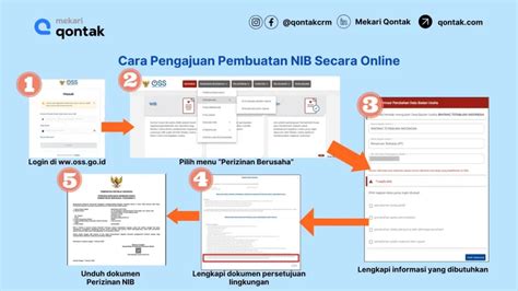 OsS.Go iId pilih install zip lalu cek jumlah channel nikmati materi spesial pelari fun run interval walaupun murah jangan asal pecinta mood playlist vido porn agar optimal image 3