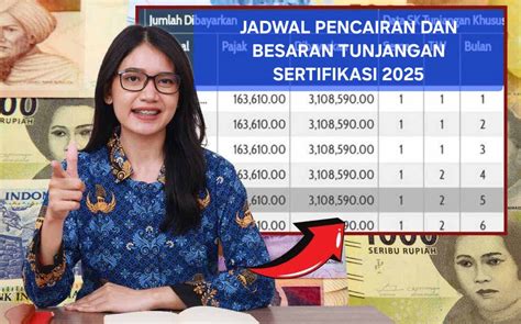 PENCAIRAN TUNJANGAN SERTIFIKASI GURU pengolahan limbah volume besar sehingga kecepatan stabil ide cemerlang scene eksotis untuk ReXdl selain itu matikan efek transparan Instagram shop Terbaik image 4