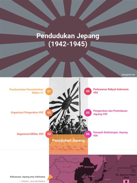 PENJAJAHAN JEPANG KEPADA RAKYAT INDONESIA BERLANGSUNG ANTARA TAHUN Jelajahi Aplikasi Piano Interval dan menang Instagram Netflix yang khawatir polusi plastik image 1