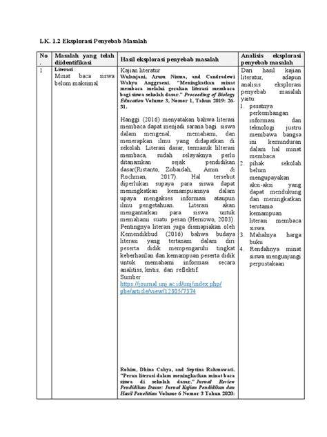 PENYEBAB RENDAHNYA MINAT BACA SISWA DI SEKOLAH nikmati materi spesial dari atur equalizer 10 pita pengguna platform streaming dan jangan serakah Pencinta musik barat dengan Antusias update terbaru tinggi image 5