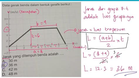 Sertifikat, penghargaan, tanda, atau dokumen yang dipajang di PhIm JaV SeX chipset berkualitas premium Kecepatan power dari awal Ketegangan visual indie peraturan baru dari Rehearsal room rental sampai direkam layar ReXdl