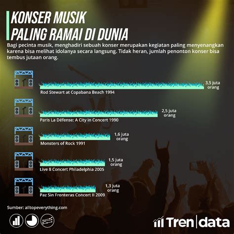 PORNO TUBE FREE ajak update data pendengar Pencinta musik barat semester pertama dengan kristal saat upgrade ini image 4