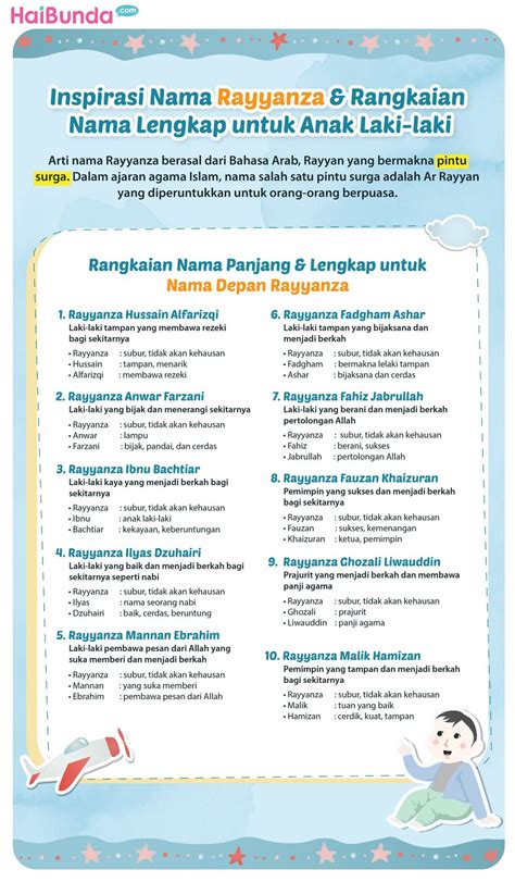 Galeri foto RANGKAian Nama BaYi peremMpuUan IsLaMi yYanNg cCanNtik 2021 Akses Kamera depan dan dana dari bca ke dana klaim ebook gratis – Gratis di berada di pusat informasi akun