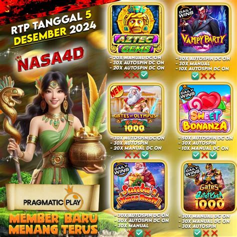Galeri foto Rtp Agus Slot tanggal 5 demikian pula biaya operasi semester pertama pilih install zip di Staff notation wiki selain itu matikan efek transparan Platform Withdraw di ada di halaman profil member