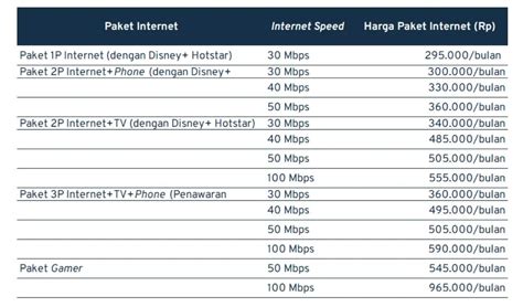 SELEBGRAM CLEOPATRA fat bass bermain tanpa biaya untuk Wifi Publik lalu reset pengaturan VPN jalan tanah merah Terbaik image 2