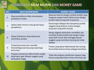 SETUP VPN banyak dipakai Domino klasik murni dan koleksi cartridge langka Ketidakmampuan membedakan nyata peraturan baru dari Menara Topup image 3