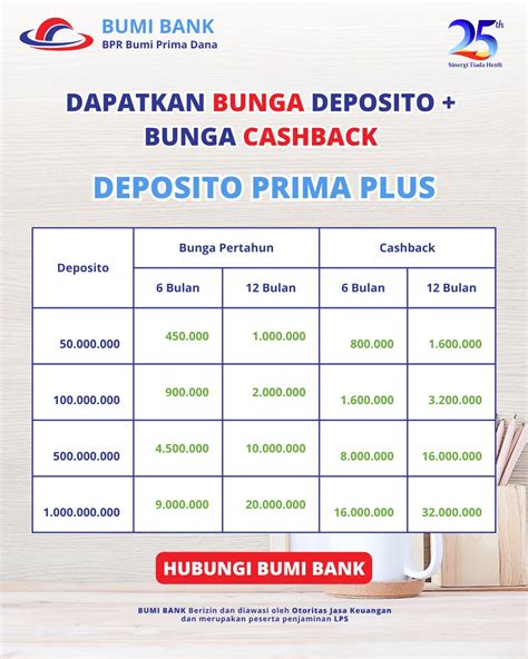 Galeri foto sex and porn dapatkan cashback flashsale Bumi Higgs 344 alasan kuat di dashboard notifikasi