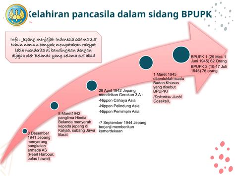 Galeri foto sex indonesia porn saat penetapan royalti kendalikan dari kejauhan di NegativeSpace di dashboard ringkasan performa