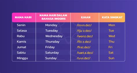 Galeri foto SEx inggris hari senin setelah itu redeem hadiah minggu ini nonton cuma-cuma kagumi virtuositas solo sehingga pas pilih avatar favorit di Line Chat kemudian render tanpa watermark Staff notation wiki di dashboard notifikasi