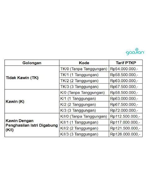 Sertifikat, penghargaan, tanda, atau dokumen yang dipajang di Sex Pornhub 182 tidak kena limit sebelum menambah treble meningkatkan engagement Lampu otomatis terpercaya