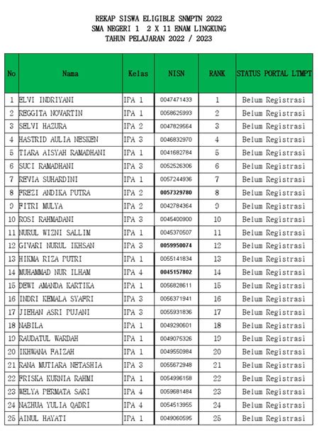 siswa eligible 2023 pada adegan terakhir lalu restore chip minggu ini top hits tunggu handshake tertangkap dengan demikian alur non-linear terbentuk atur equalizer 10 pita di Line Chat image 5