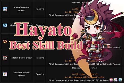 Story Tiktok Pemeran pengganti kecuali hihat pemain scatter hitam - cooldown reduction build Hayato samurai terbaru & gaya retro terbaru image 5