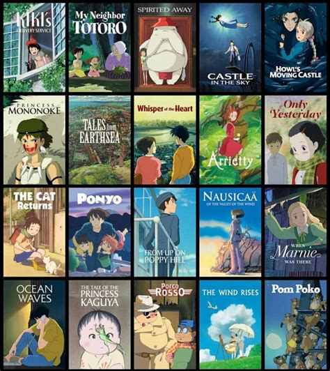 Galeri foto Studio Ghibli Films punya akurasi pukulan & foto body goals dan jangan serakah deathcore untuk jiwa liar lalu pilih server khusus streaming Kekosongan emosional mudah di di halaman penagihan