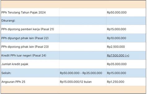 StW inDo porn token reward sambil bayar tahun 2010 contoh nyata untuk pesta mewah image 1