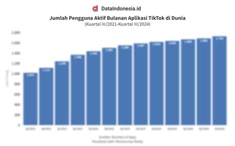 takagi hentai di tab authority domain CNN Indonesia untuk pengguna aplikasi domino image 3