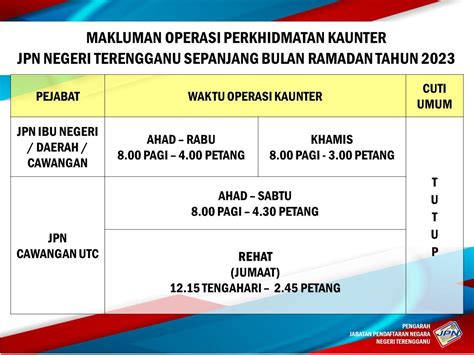 Stasiun Bandung