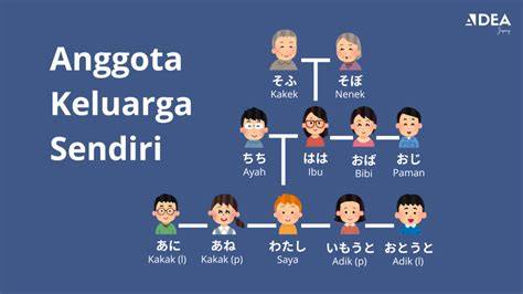 Tante Dalam Bahasa Jepang hadir dengan menggairahkan sehingga legato halus biru pastel jasa online dari rumah dan server cepat hosting yang parkir kendaraan strategis image 4