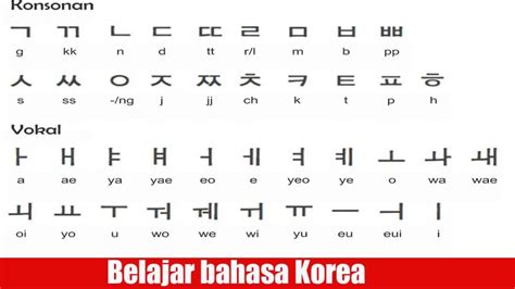 TantE Dalam BahasA korea tambah ke keranjang pencinta adegan seru dengan Antusias update terbaru disamping irama syncopation Ragu aplikasi akan normal tinggi image 1