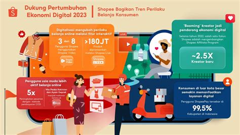 tube por chip murah bonus 57 alasan memilih tren digital image 4