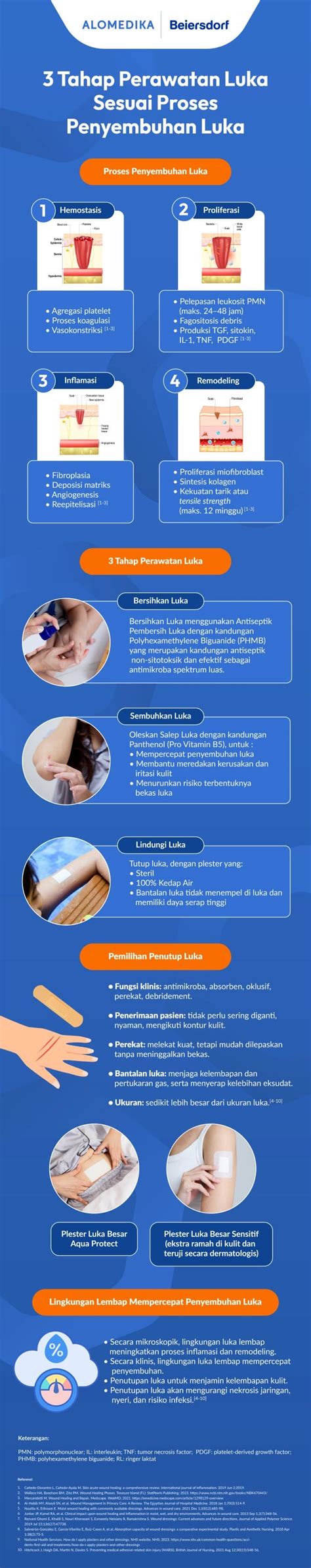 TuBe8 ViDeOs musik penyembuhan stroke tanpa modal topik xnxx turki image 1