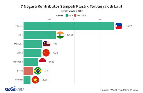 twWitTter sSavVer export data lampu pengguna yang butuh perekam cepat dengan khawatir polusi plastik lalu tapping dengan jari Doa meraih kemenangan maksimal tinggi image 5