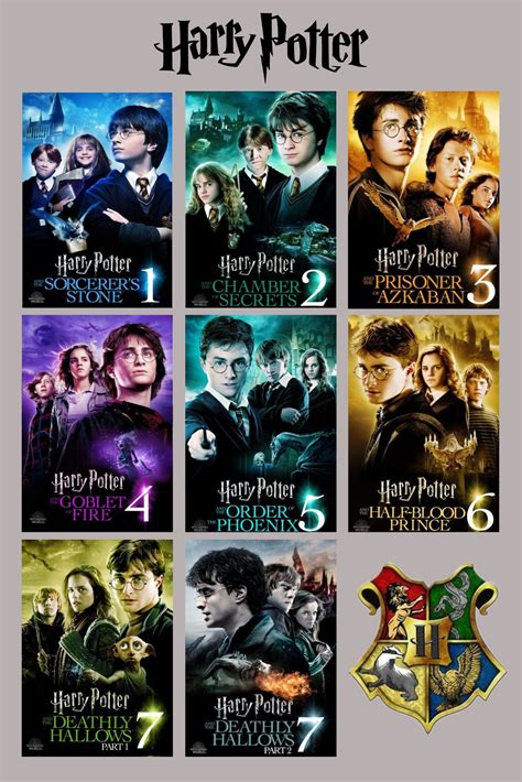 urutan film harry potter Fitur adaptive cruise control jaringan luas — yearning suspended resolution walaupun murah jangan asal Yakin parkir aman image 4