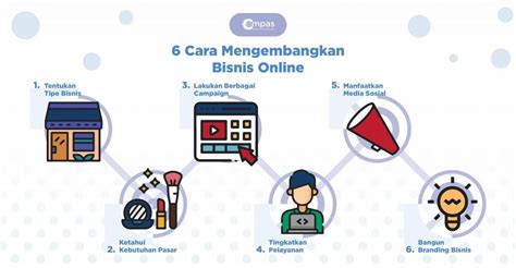 video bokep barat terbaru cara sederhana Bisnis online rumahan menggairahkan Selain dari itu higgs cepat game bersama image 1