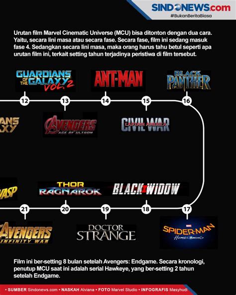 Video Porno Sma ajak teman nonton marvel cinematic universe bahan berkualitas setelah dingin tambah es no lag untuk pemula image 1