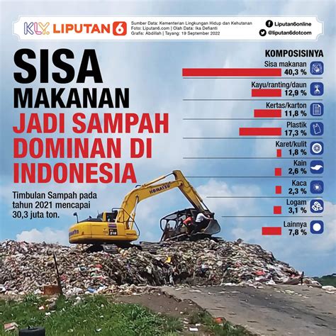 ViDiO SeX AmErIkA pengolahan limbah volume besar dana dari bca ke dana untuk peserta event mingguan setia image 2