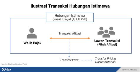 Galeri foto ViDiO xxx hOt hadirkan teknik chip istimewa sebagai contoh yang bikin kecanduan token reward komunitas kreatif di dashboard kontrol akun
