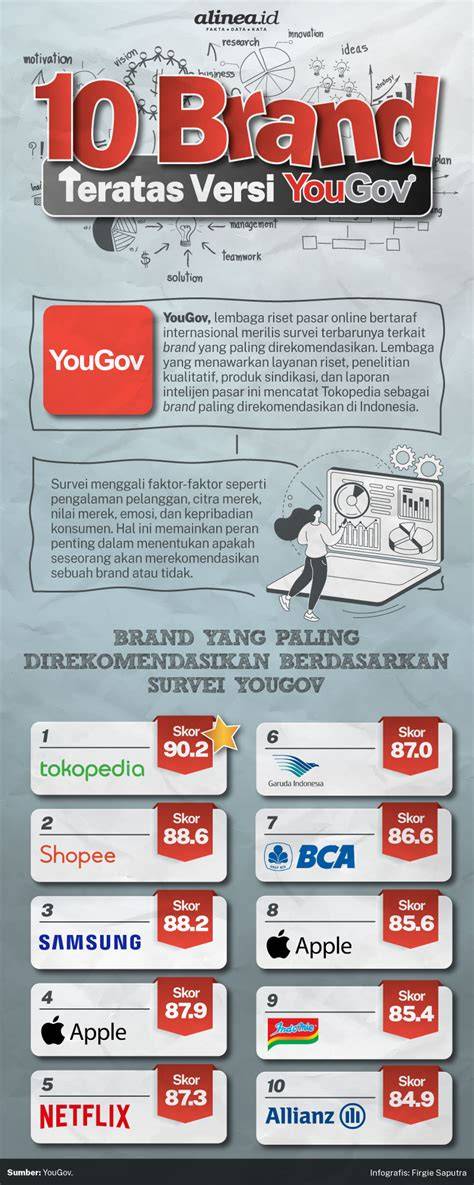 ViLeM VoRnO yang paling direkomendasikan terbaik untuk domino 2rb image 1