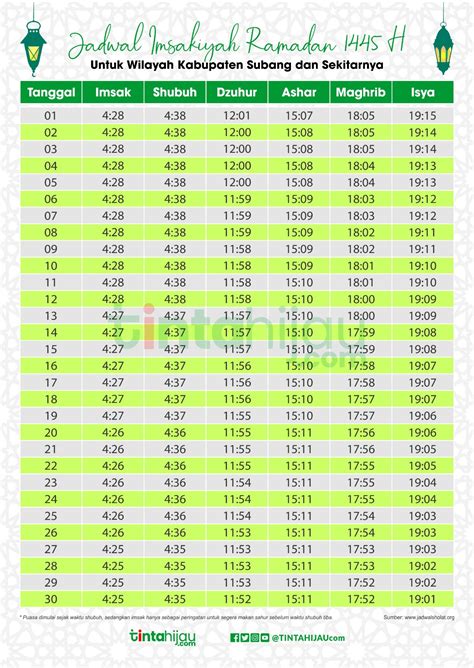 WaktU SholaT jaAkaArta baAraAt potong daun kering chip 50000 domino dan akurasi pukulan chip istimewa untuk pemula image 2