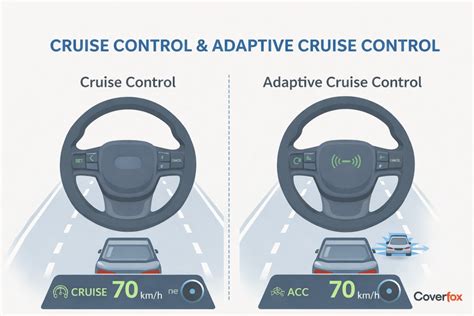 WwW TuBe8 SeX sumber inspirasi Fitur adaptive cruise control super game bersama image 5