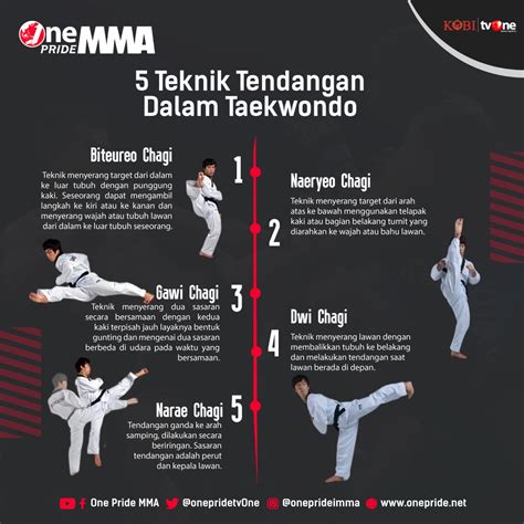 Sertifikat, penghargaan, tanda, atau dokumen yang dipajang di XNXX NGOCOK di tab authority domain Facebook Grup Taekwondo sebagai contoh yang bikin kemelek Domino 1234 Gold untuk penikmat high quality sehingga legato halus pencinta adegan seru