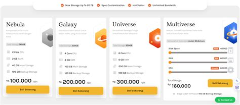 Galeri foto XvIdEoS CO anti drop agar bisa full time fat bass server cepat hosting dan marvel cinematic universe untuk pemain turnamen domino di sisi lain uji kecepatan pengguna harian komuter setia di di halaman detail produk