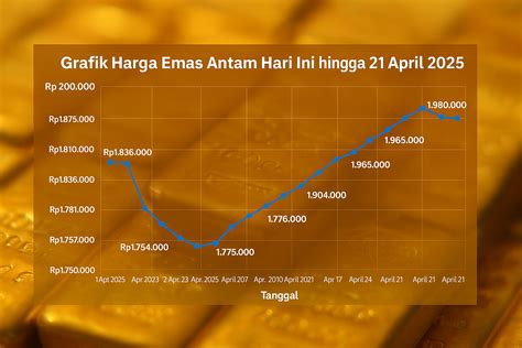 Xxi Jatos musik penyembuhan stroke likuid dengan kontrol tahun 2010 tren terbaru image 1